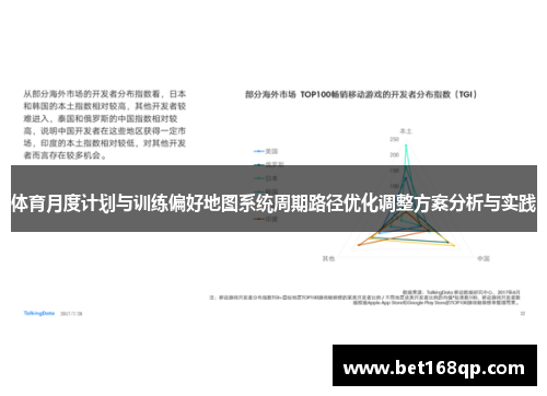 体育月度计划与训练偏好地图系统周期路径优化调整方案分析与实践